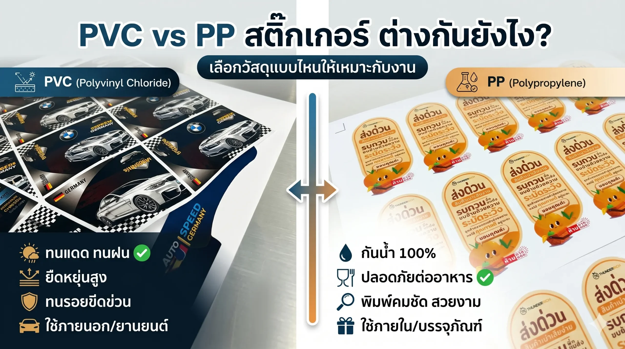 เปรียบเทียบสติ๊กเกอร์ PVC vs PP โดย Winksticker
